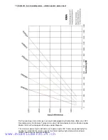 Предварительный просмотр 11 страницы KONTRONIK 500 Series Operation Manual