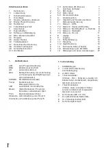 Предварительный просмотр 2 страницы KONTRONIK COOLKOSMIK 160 HV Operation Manual