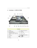 Предварительный просмотр 19 страницы KONTRONIK DreamSpeed 1310 Technical Manual