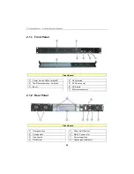 Предварительный просмотр 20 страницы KONTRONIK DreamSpeed 1310 Technical Manual