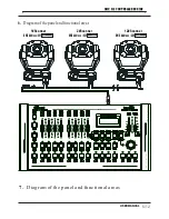 Preview for 6 page of Konuo CROCODILE 2024 User Manual