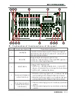 Preview for 7 page of Konuo CROCODILE 2024 User Manual