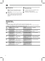 Preview for 56 page of KONUS tipitop robot S2 Instruction Manual