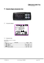 Предварительный просмотр 13 страницы KONVEKTA FR4 Instructions For Installation And Service