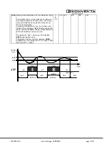 Предварительный просмотр 16 страницы KONVEKTA FR4 Instructions For Installation And Service