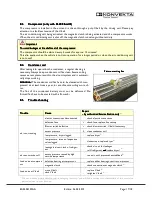 Preview for 17 page of KONVEKTA KL20 facelift Technical Manual