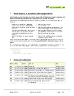 Предварительный просмотр 10 страницы KONVEKTA KL40T/24V Operating Instructions Manual