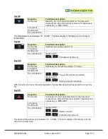 Preview for 9 page of KONVEKTA StreamLine SL700 Operating Instructions Manual