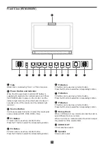 Preview for 8 page of Konvision Field Series User Manual