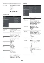 Preview for 11 page of Konvision Field Series User Manual