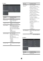 Preview for 13 page of Konvision Field Series User Manual