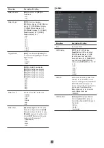 Preview for 14 page of Konvision Field Series User Manual