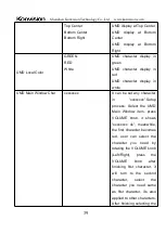 Preview for 39 page of Konvision KVM-5X series User Manual