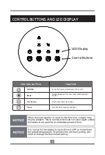 Предварительный просмотр 6 страницы Konwin KPT-5167L User Manual