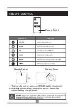 Preview for 8 page of Konwin KPT-5167L User Manual