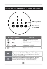 Preview for 22 page of Konwin KPT-5167L User Manual