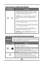 Preview for 26 page of Konwin KPT-5167L User Manual