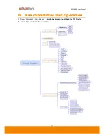 Preview for 11 page of KonzeSys KZ-NP6000 User Manual