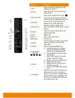 Предварительный просмотр 11 страницы KonzeSys KZ-VC6000 User Manual