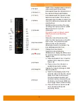 Предварительный просмотр 12 страницы KonzeSys KZ-VC6000 User Manual