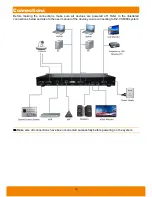 Предварительный просмотр 14 страницы KonzeSys KZ-VC6000 User Manual