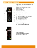 Предварительный просмотр 74 страницы KonzeSys KZ-VC6000 User Manual