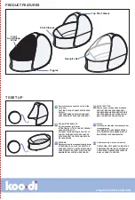 Предварительный просмотр 5 страницы Koo-di Sun & Sleep KD176 Instructions Manual