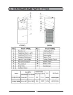 Preview for 3 page of Kool Tek FCCW2 User Manual