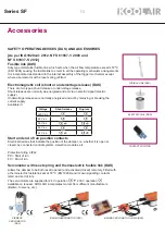 Preview for 14 page of KOOLAIR SCFC-GD Manual