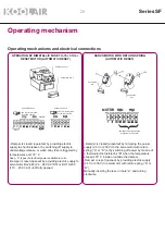 Preview for 21 page of KOOLAIR SCFC-GD Manual