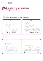 Preview for 11 page of KOOLAIR SMLD Mounting Instructions