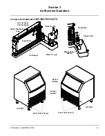 Предварительный просмотр 15 страницы Koolaire ES0172AC-251 Installation, Use & Care Manual