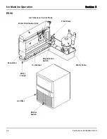 Предварительный просмотр 16 страницы Koolaire ES0172AC-251 Installation, Use & Care Manual