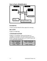 Предварительный просмотр 14 страницы Koolaire KD0172A Technician'S Handbook