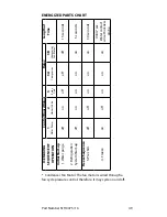 Preview for 49 page of Koolaire KD0172A Technician'S Handbook