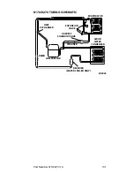 Preview for 131 page of Koolaire KD0172A Technician'S Handbook