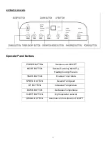 Предварительный просмотр 4 страницы Koolbreeze Climateasy 12R2 User Manual