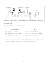 Предварительный просмотр 11 страницы Koolbreeze Climateasy 12R2 User Manual