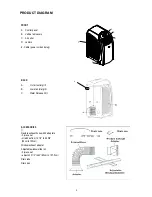 Предварительный просмотр 4 страницы Koolbreeze Kompact 18 Operating Instructions Manual