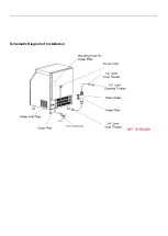 Preview for 7 page of KoolMore CIM-210 User Manual