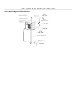 Предварительный просмотр 7 страницы KoolMore CIM-350 User Manual For Installation And Maintenance