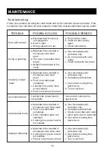 Preview for 15 page of KoolMore KM-MOT-1SS User Manual