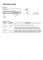 Preview for 14 page of KoolMore KM-MOT-2SS User Manual