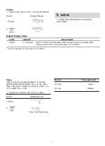 Preview for 15 page of KoolMore KM-MOT-2SS User Manual