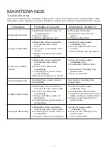 Preview for 27 page of KoolMore KM-MOT-2SS User Manual