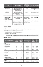 Предварительный просмотр 32 страницы KoolMore KM-WO30S-SS User Manual