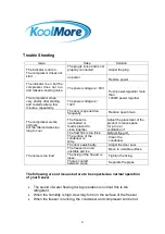 Preview for 4 page of KoolMore SCF-7C User Manual