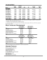 Preview for 9 page of Kooltronic Advantage K2A3C10RP47R Operator'S Manual