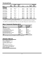 Preview for 9 page of Kooltronic Advantage K2A3C5RP36R Operator'S Manual