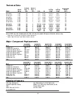 Preview for 9 page of Kooltronic Advantage RT Top Mount Series Operator'S Manual